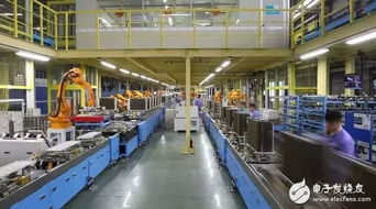 国内外智能工厂建设现状与我国机械设备领域智能工厂现存问题剖析